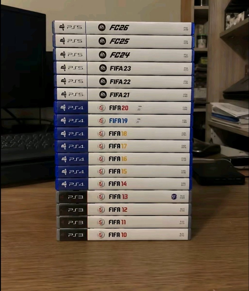 EA FC and FIFA Game Collection