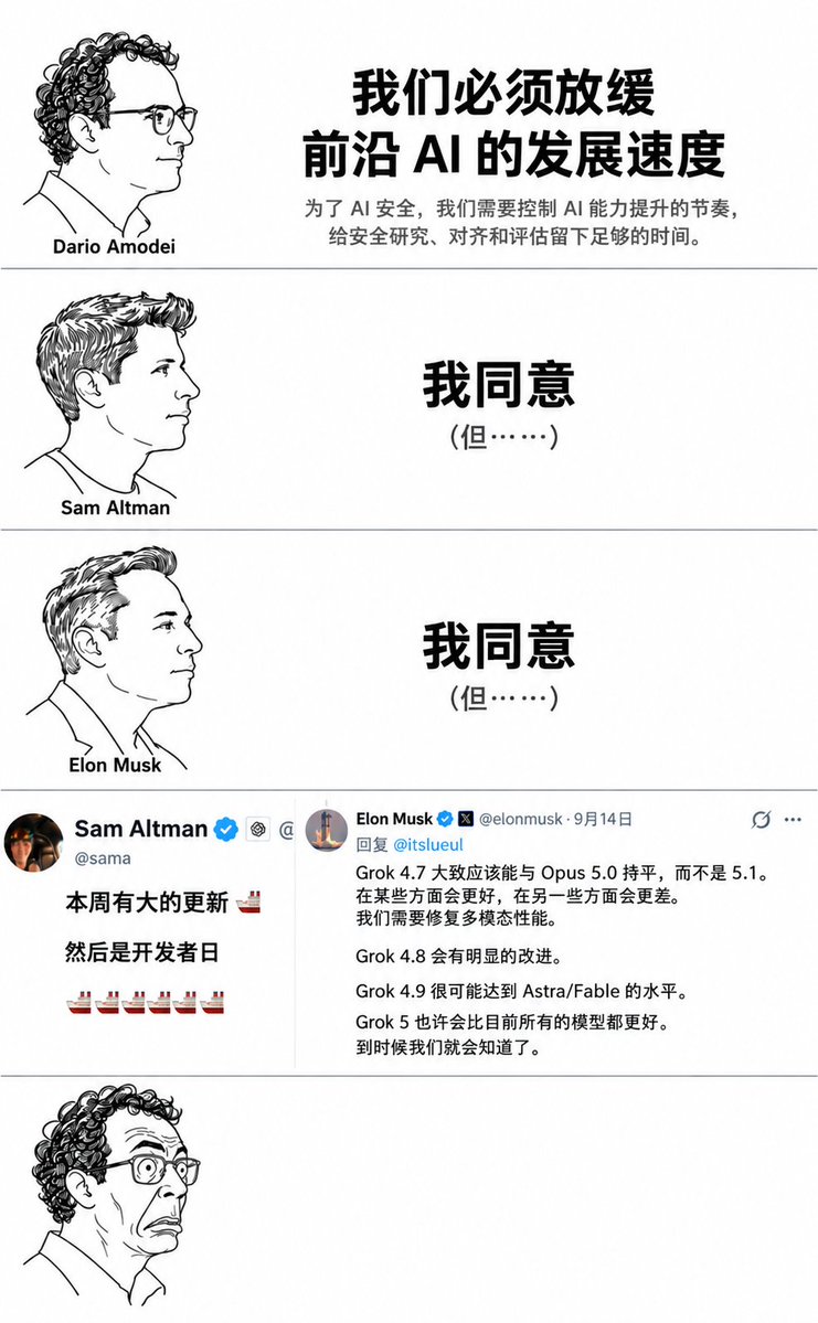 AI发展速度的讨论：学者们关于AI发展速度的观点
