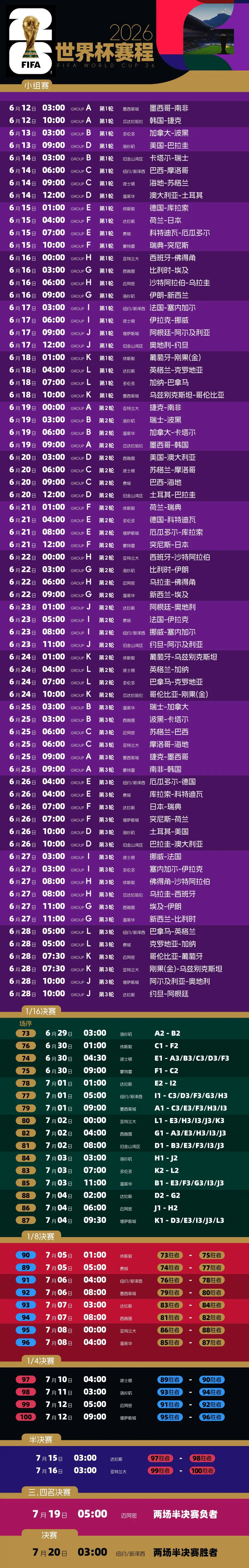 2026年世界杯赛程
