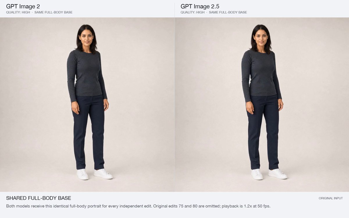 AI Image Generation Showcase: Style and Background Variations