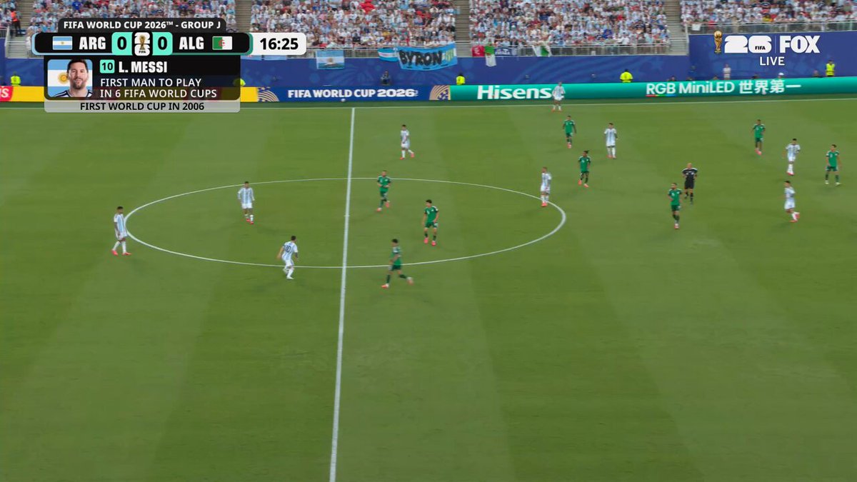 Messi Scores a Goal