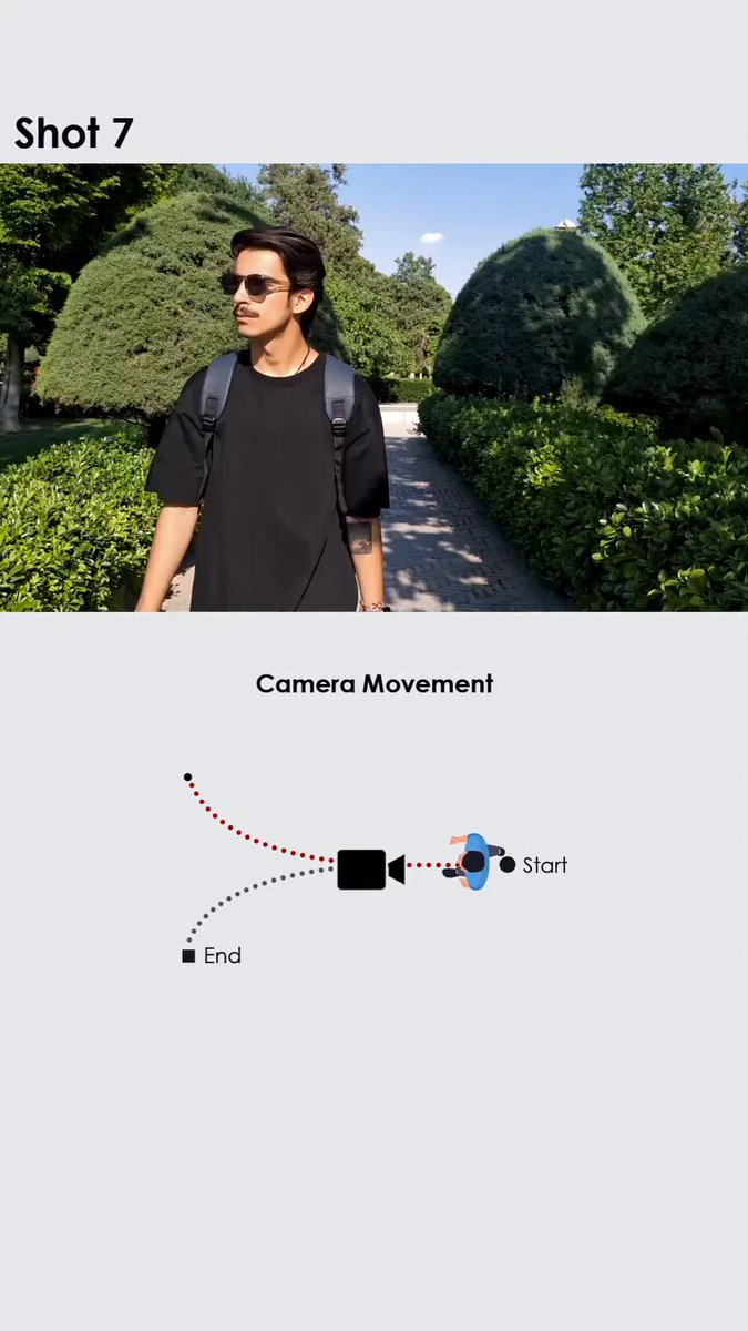 Man walking in a park, demonstrating camera movement