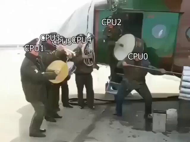 CPU组成铜管乐队，演奏“无杂货”